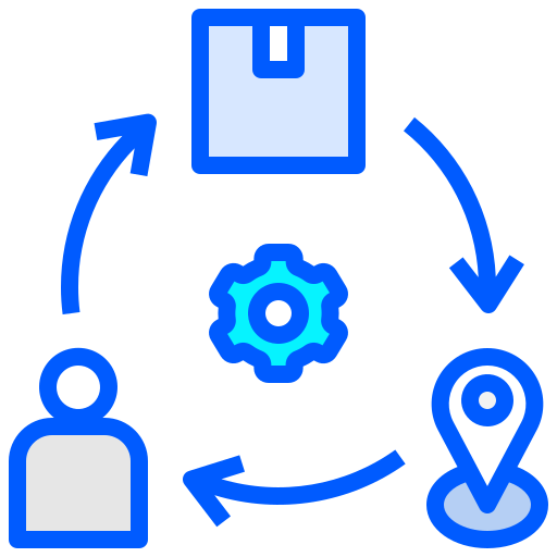 Automated Order Entry