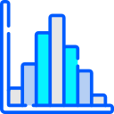 Capability Histograms