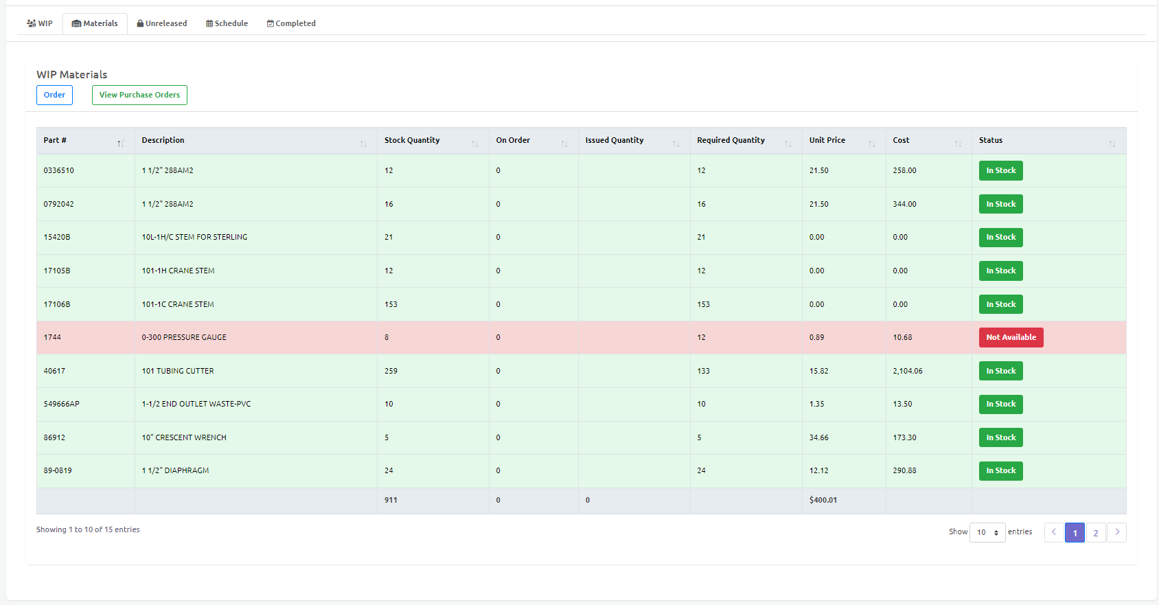 WIP Management Overview