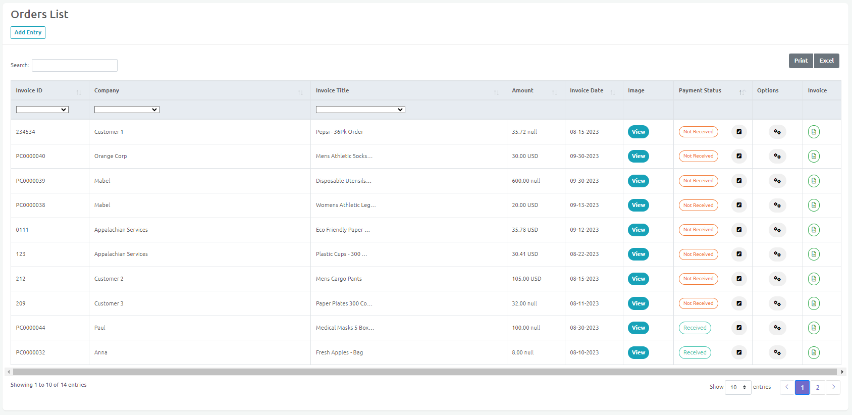 Automate and Streamline Order Management of Nondurable Goods