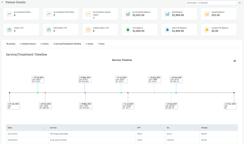 Track Patient History