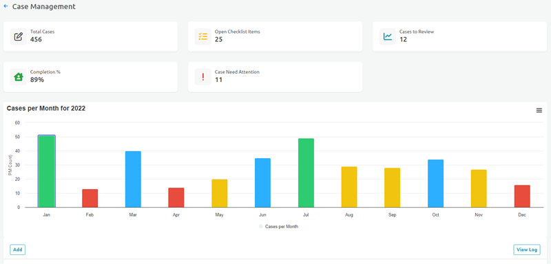 Case Management Software Dashboard for Lawyers