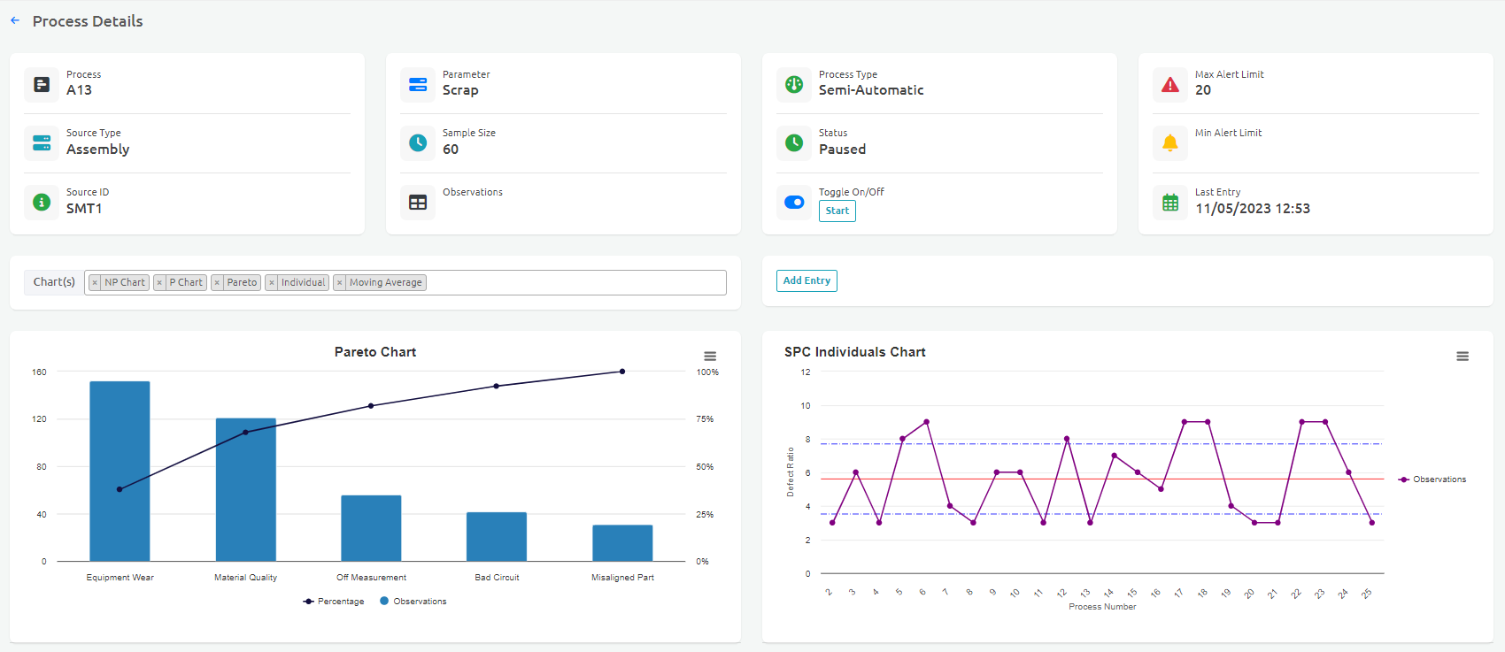 Tracking Machine Data through SPC Module