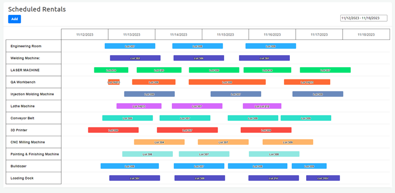 Rental Schedule and Reservation Management Software. Rental Tracking and Analytics for Rental Companies.