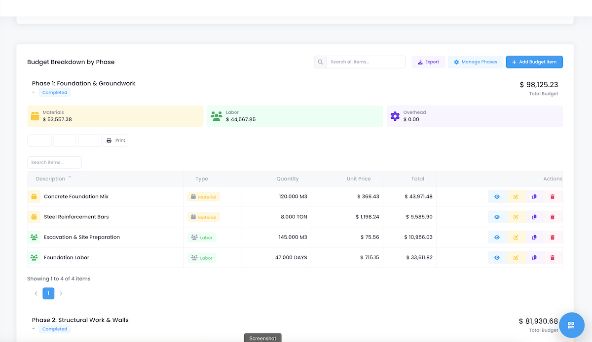 Construction Job Overview