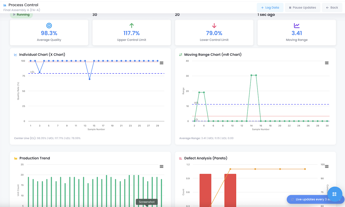 Turbine Manufacturing Quality Control Overview